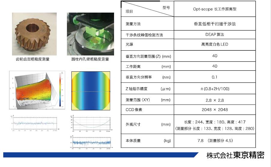 opt-scope clw_2.jpg